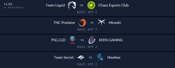 TI 19