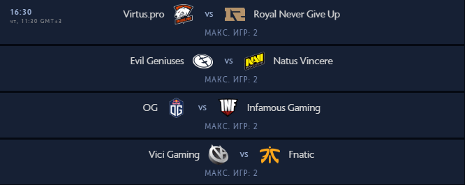TI 19