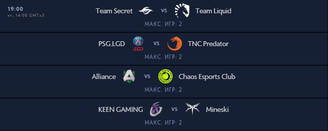 TI 19