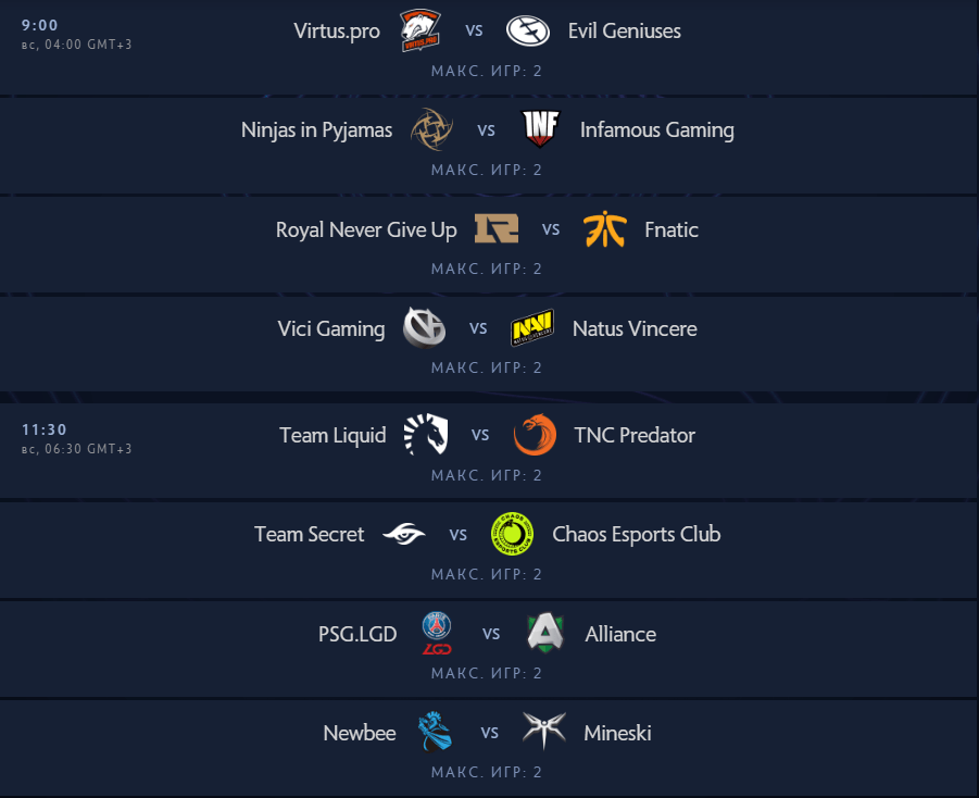 The International 2019