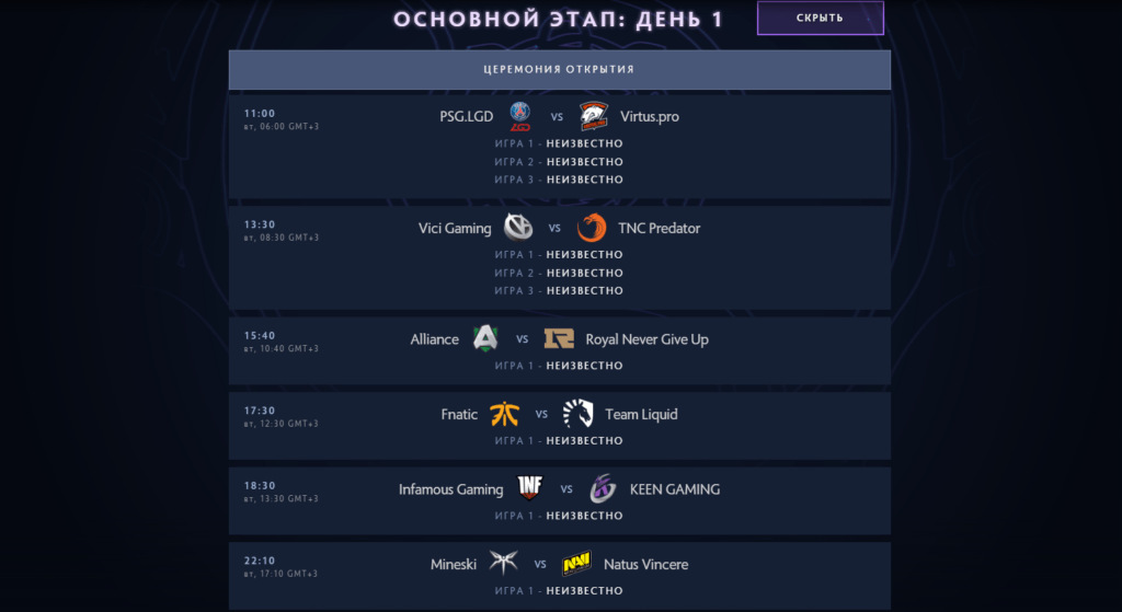 Групповой этам The International 2019 окончен, самое интересное впереди!