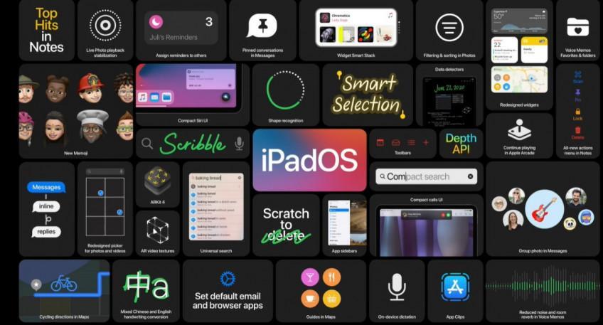 WWDC 2020 первая онлайн выставка от Apple