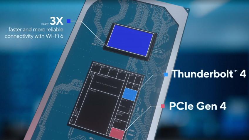 Intel представила на закрытой конференции новый процессор Core 11-th Gen